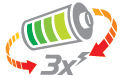 SuperBatt Technology provides an extended battery charge-cycle lifespan that is up to 3x that of normal notebooks